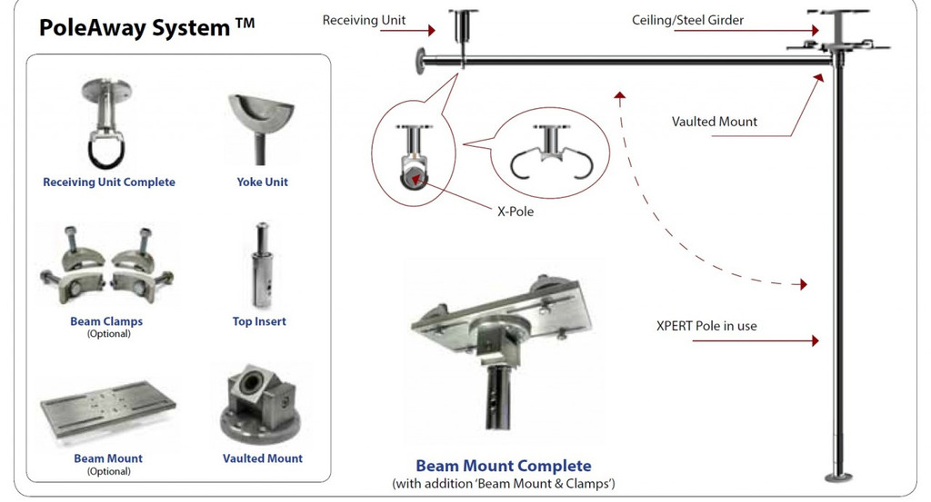 Various components available to suit your studio