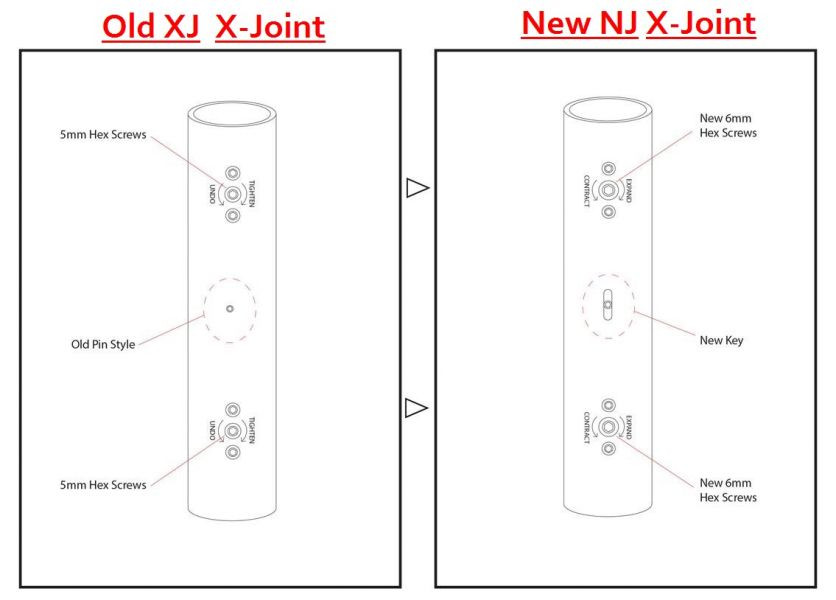 X-JOINT Adaptor (Key to Pin) (NJA)
