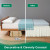 Biscaynebay Ivory King & Cal King Bed Skirt – 15" Drop Wrap-Around