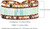Natural Amazonite Crystal Multilayer Bracelet – Women's Healing Gemstone Gift