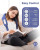 UIEYEE 4D Cordless Neck & Shoulder Massager with Heat Therapy