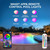 LOFTEK 10W RGB LED Pool Light – App & Remote Control, IP68, 33ft Cord