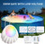 LOFTEK 10W RGB LED Pool Light – App & Remote Control, IP68, 33ft Cord