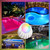 LOFTEK 10W RGB LED Pool Light – App & Remote Control, IP68, 33ft Cord
