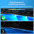 LOFTEK 10W RGB LED Pool Light – App & Remote Control, IP68, 33ft Cord
