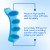 Sundpik Silicone Toe Separators & Bunion Pads – 2-Piece Relief Set
