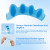 Sundpik Silicone Toe Separators & Bunion Pads – 2-Piece Relief Set