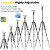 UBeesize 71" Aluminum Travel Tripod with 360° Ball Head – 26.4 LB Capacity