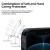 Ubeesize Clear Shockproof iPhone 13 Case – Slim MagSafe Compatible Cover