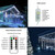 Goupfafa 720 LED Icicle Christmas Lights 37.41ft – Remote & 8 Modes