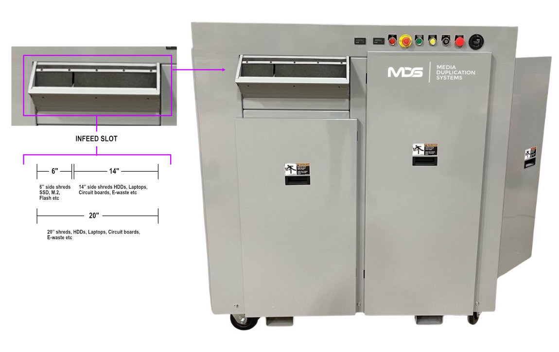 XpressS20 Combo Shredders for Secure Data Disposal | Media