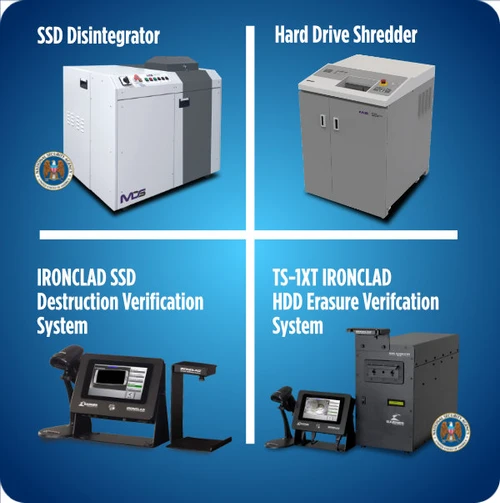 Integrated Data Destruction Suites - Media Duplication Systems