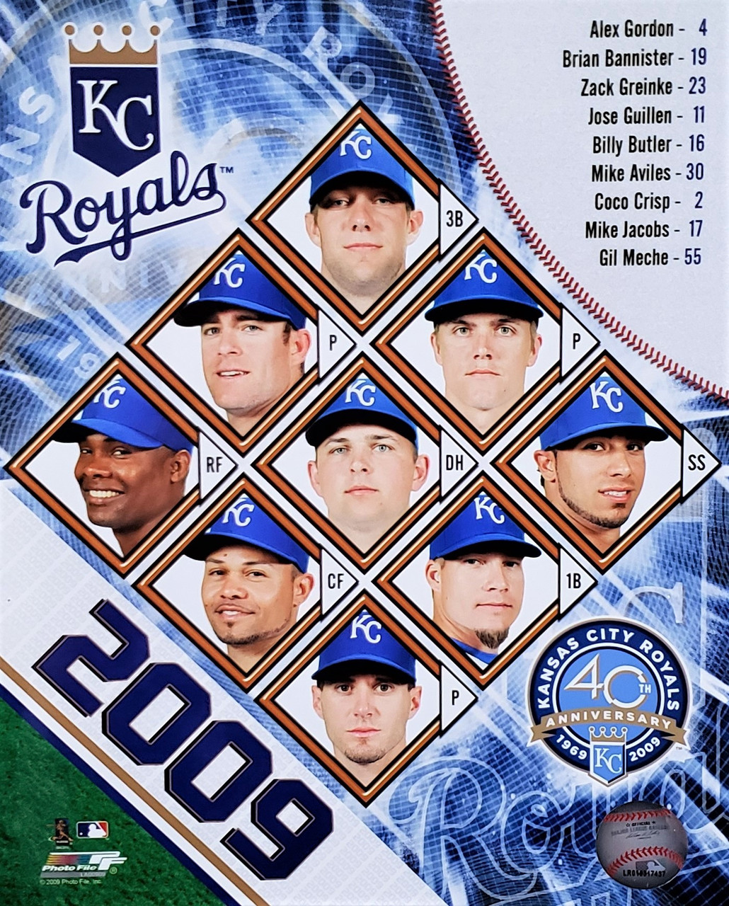 Kansas City Royals on X: The smile of an 8x All-Star