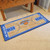 New York Knicks NBA Basketball Court Large Runner