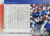 Buffalo Bills - Jim Kelly - 1996 Donruss Card #87
