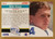 John Kasay - Seattle Seahawks - 1991 Score Card #96T - Back