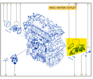 Renault 110608635R HSG-WATER OUTLET discounted and shipped worldwide by allcarpartsfast.co.uk in the UK