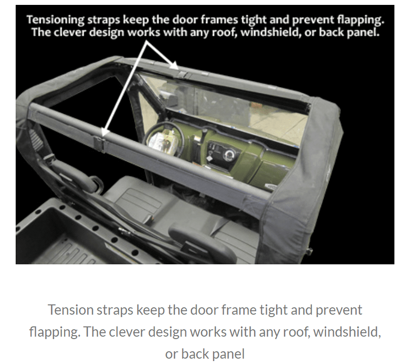 Seizmik | Kubota RTV X900 | X1120D | XG850 | Framed Door Kit