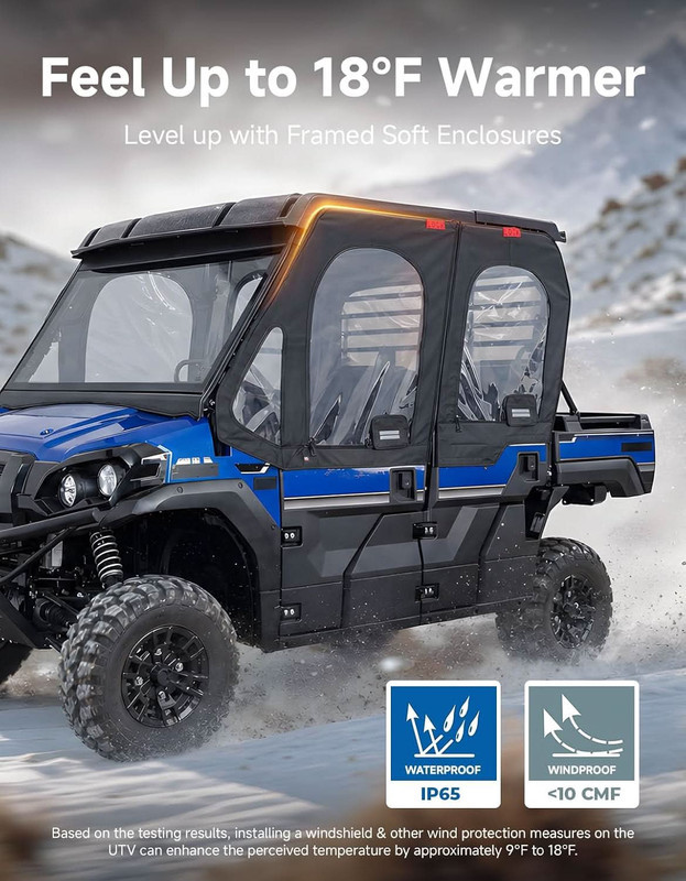 Kemimoto 2015-2023 Kawasaki Mule Pro-FX | FXT Framed Upper Door