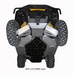 Ricochet|2011-2020 Can-am Commander|Complete Skid Plate Set Ricochet|2011-2020 Can-am Commander|Complete Skid Plate Set