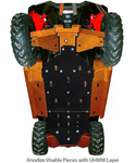 Ricochet|2008-2014 Polaris RZR 800|Complete Skid Plate Set