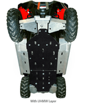 Ricochet|2008-2014 Polaris RZR 800|Complete Skid Plate Set