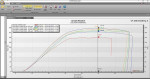 EVO Powersports 2020 X3 Turbo RR Stock Injector CodeShooter Power Flash (No Device)