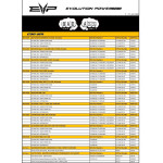 EVO Powersports Can-Am X3 & Defender Badass World's Best Drive Belt EVO Powersports Can-Am X3 & Defender Badass World's Best Drive Belt