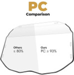 Can-Am Maverick X3 Full Windshield & Windshield Wiper & Windshield Washer Can-Am Maverick X3 Full Windshield & Windshield Wiper & Windshield Washer