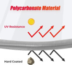 Can-Am Defender HD 5 / 8 / 10 Rear Windshield