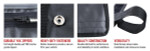 Seizmik Honda Pioneer Soft Doors, Middle And Rear Windows With Zipper Seizmik Honda Pioneer Soft Doors, Middle And Rear Windows With Zipper