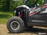 Super ATV Low Profile Fender Flares for Kawasaki Teryx 1000