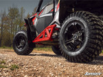 Super ATV Low Profile Fender Flares for Polaris RZR 900 / S 1000 (2 & 4 Seaters)