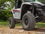 Super ATV|2021+ Yamaha Wolverine RMAX 2|RMAX 4|Low Profile Fender Flares