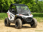 Super ATV | 2022+ Polaris RZR 200 | Full Windshield - Poly