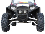 SuperATV Polaris RZR To RZR S 5" High Clearance Suspension Conversion Kit (Black) SuperATV Polaris RZR To RZR S 5" High Clearance Suspension Conversion Kit (Black)