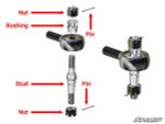 SuperATV Polaris RZR Trail S 900 Heavy-Duty Tie Rod Kit SuperATV Polaris RZR Trail S 900 Heavy-Duty Tie Rod Kit