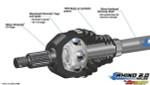 SuperATV Polaris RZR XP 1000 Long Travel Heavy-Duty Axles - Rhino 2.0 SuperATV Polaris RZR XP 1000 Long Travel Heavy-Duty Axles - Rhino 2.0