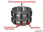 SuperATV Polaris Sprague Carrier (With Rollers) SuperATV Polaris Sprague Carrier (With Rollers)