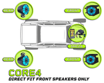 Thumper Fab | Honda Talon | 2019-2024 | 4 Core Audio Kit Thumper Fab | Honda Talon | 2019-2024 | 4 Core Audio Kit