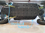 Trail Armor|2022-2024 Polaris RZR Turbo R 4|Full Skids w/ Standard OR Trimmed Sliders