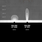 Pro Armor 10" Dual Row LED Spot Light | Flood Light for Polaris RZR | Ranger | General