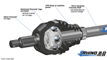 Polaris Ranger XP 900 Rhino 2.0 Big Lift Kit Heavy-Duty Axle