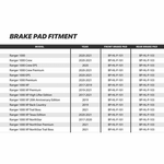 HighLifter|2006+ Polaris Models|Premium Replacement Brake Pads