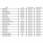 HighLifter|2006+ Polaris Models|Premium Replacement Brake Pads