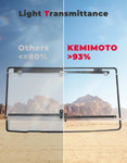 Kemimoto Can-am Defender Hd5 / 8 / 10 1/5" Thick Polycarbonate 3-in-1 Flip Windshield