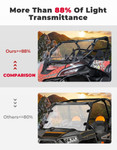Kemimoto Cfmoto Zforce 950 3-in-1 Folding Half Flip Windshield