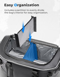 Kemimoto Polaris Rzr Xp 1000 / 4 / Pro Xp / Cfmoto Zforce 950 20l Ice Cooler Bag