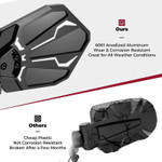 Kemimoto Utv 1.6"-2" Rear View Side Mirrors