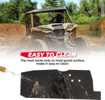 Kemimoto Yamaha Wolverine Mud Guards / Splash Guard Fender Flares